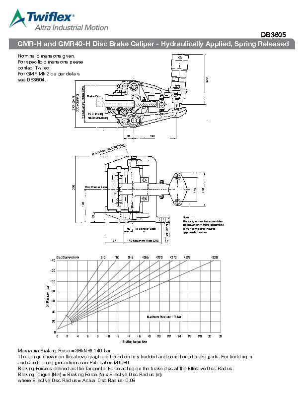 db3605