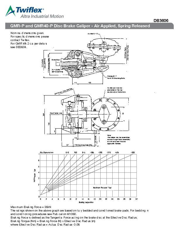 db3606