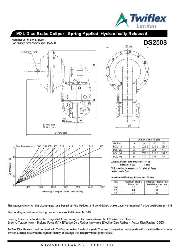 ds2508