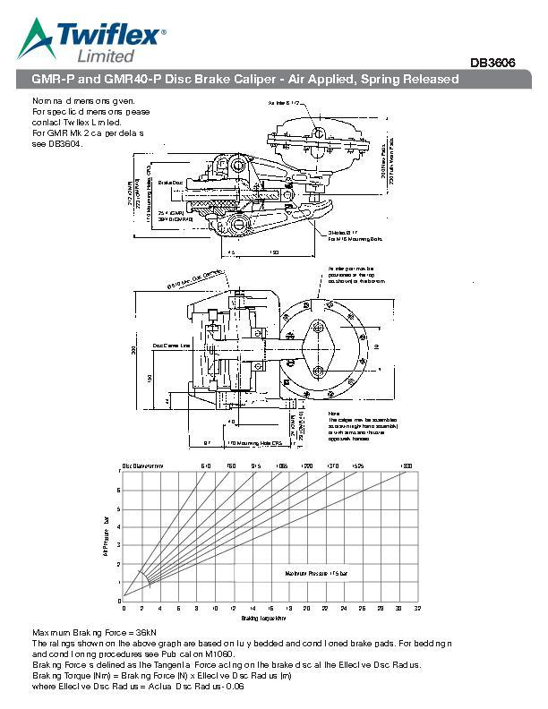 db3606